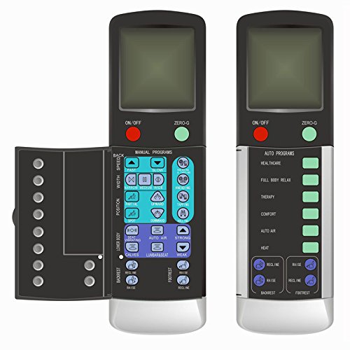 Cozzia 16028 remote control